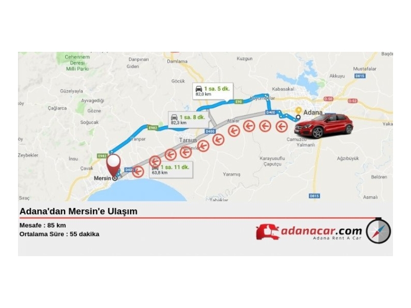 Adana'dan Mersin'e Nasıl Gidilir ?